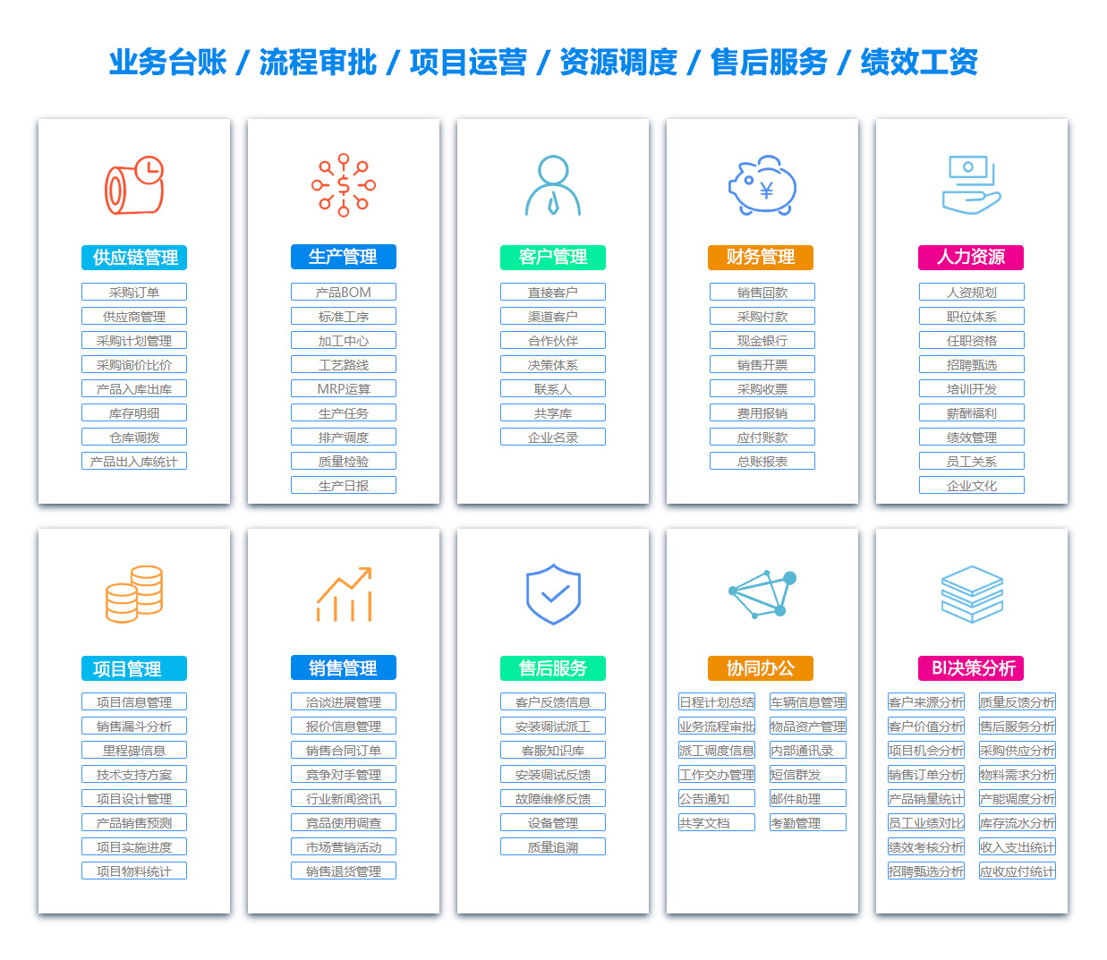 兴安盟销售团队管理系统 兴安盟销售团队管理系统
